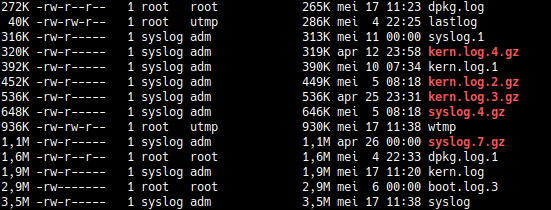 ls output